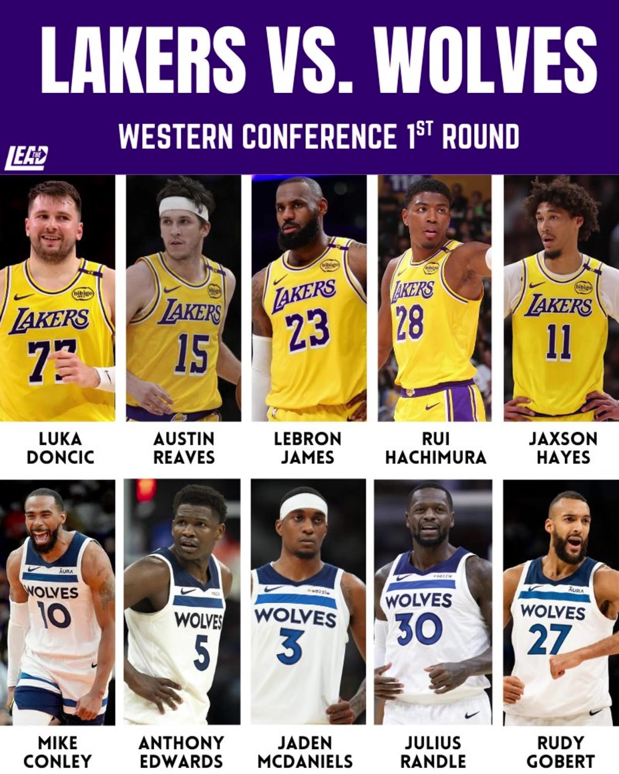 季后賽湖狼大戰(zhàn)一觸即發(fā)，這輪系列賽誰(shuí)會(huì)笑到最后？