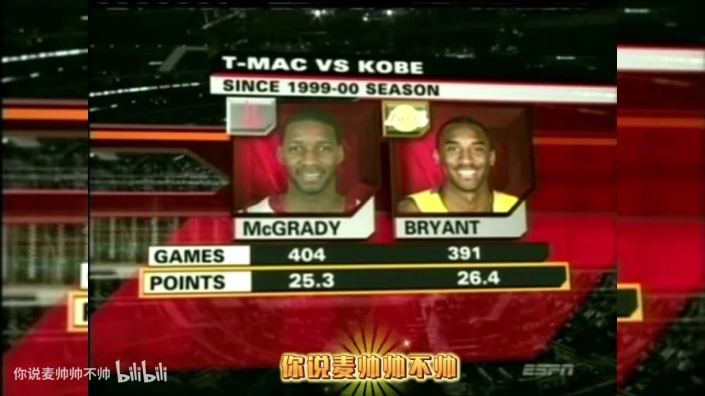 兩大王牌！07年火箭湖人賽前，轉(zhuǎn)播商放上了科比和麥迪的對比！